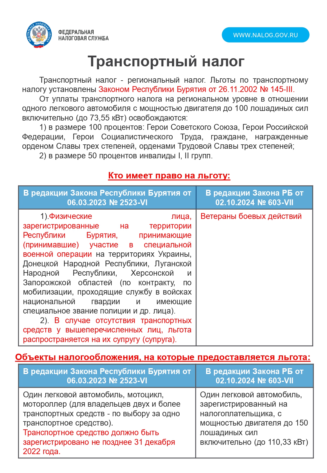 Льготы военнослужащим.