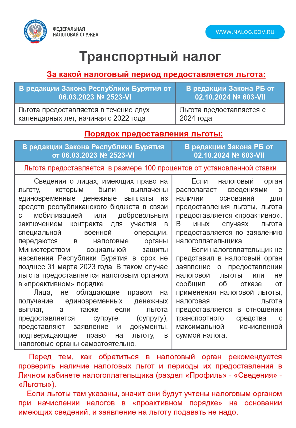 Льготы военнослужащим.