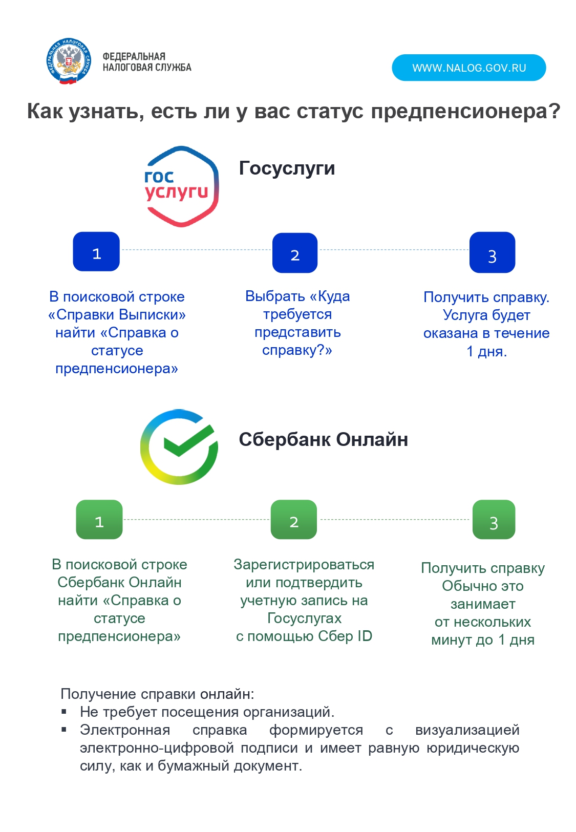 Льготы пенсионерам.