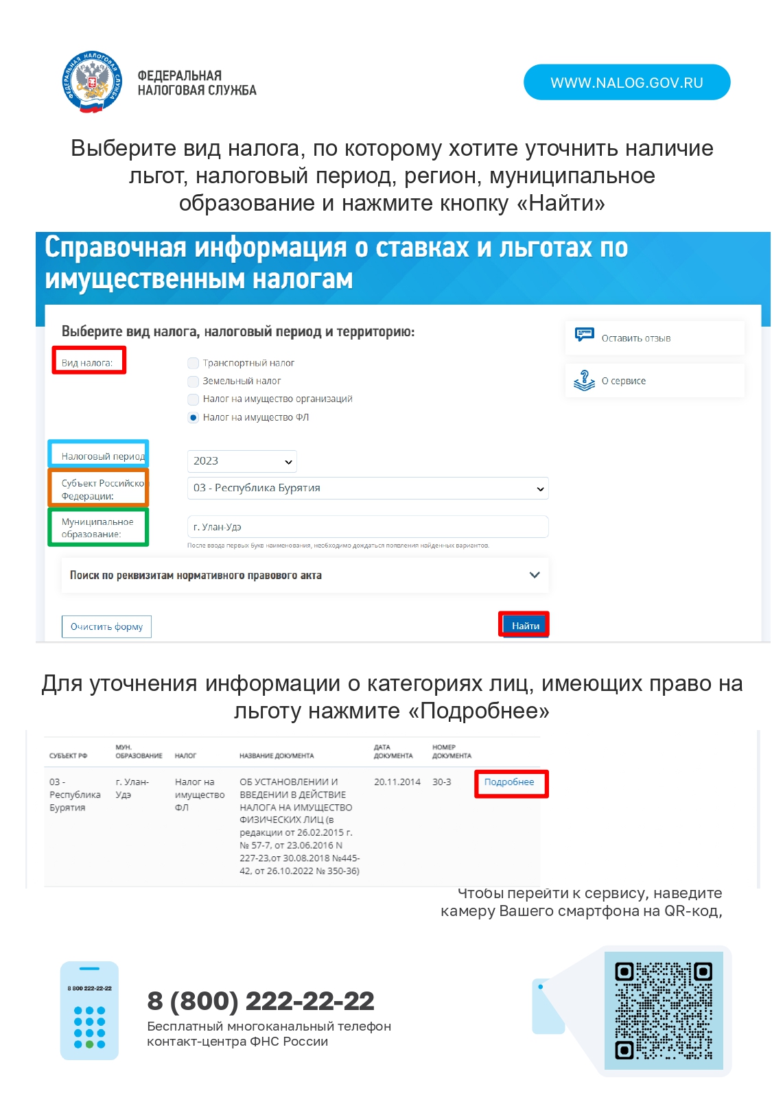 Ставки и льготы.