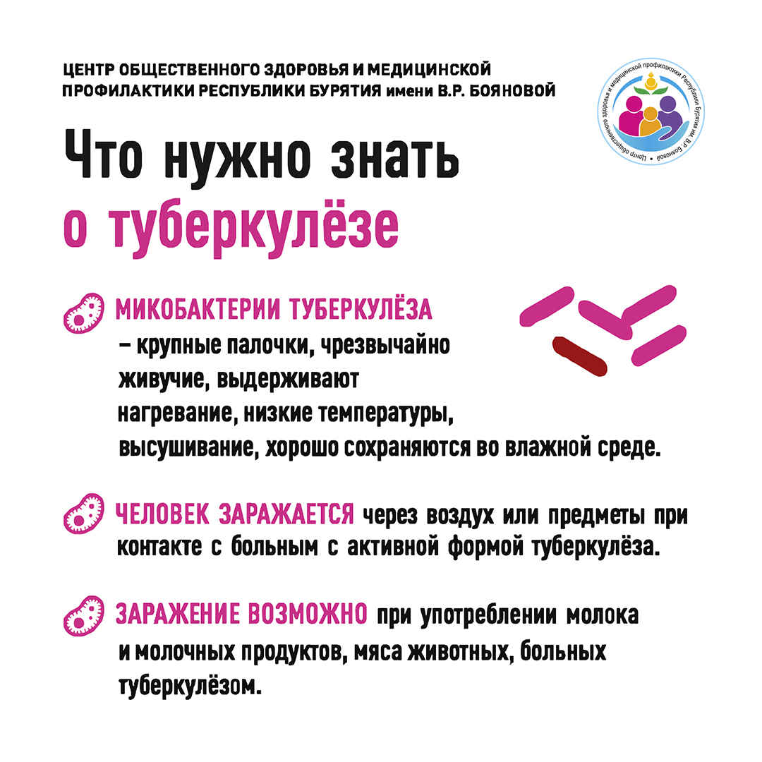 С 24 марта по 30 марта 2025 года будет проводиться Неделя профилактики инфекционных заболеваний (в честь Всемирного дня борьбы против туберкулеза).