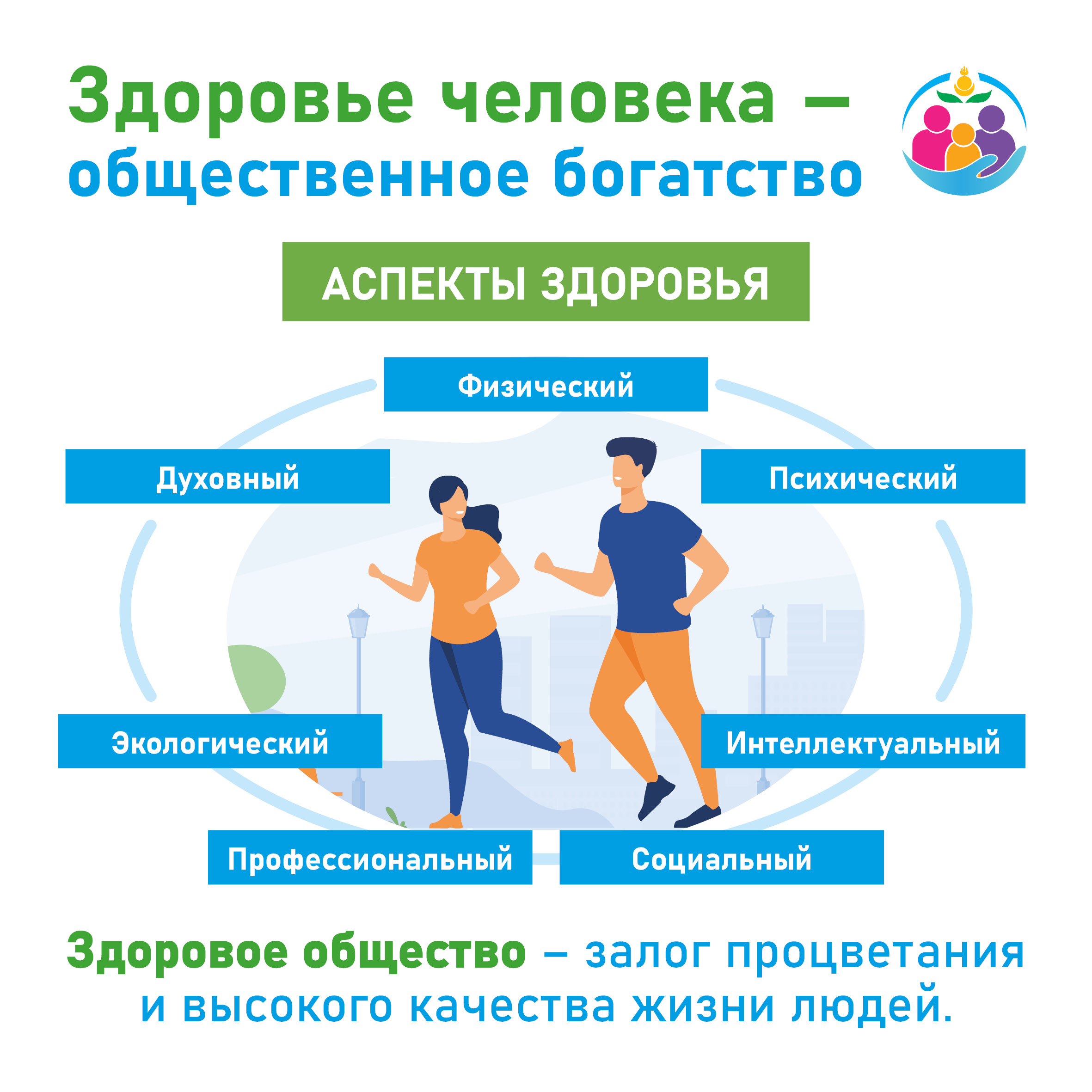 С 9 декабря по 15 декабря 2024 года  Неделя ответственного отношения к здоровью.